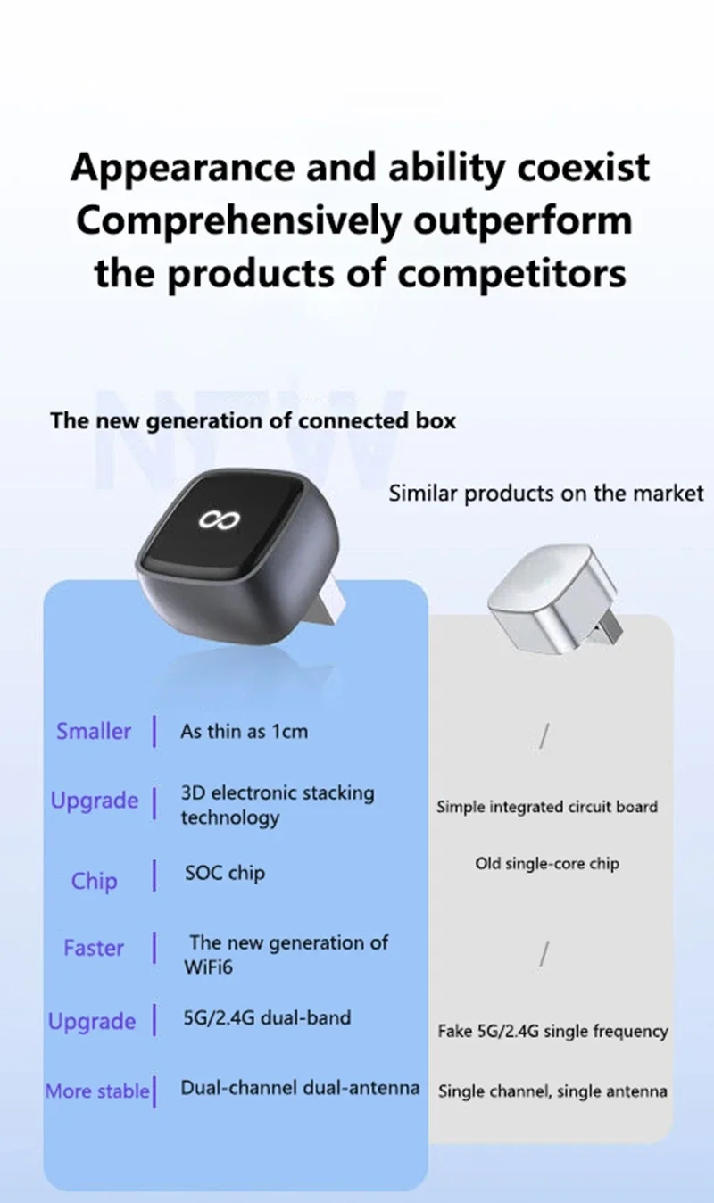 Adaptador Xiaomi 2 en 1 con cable a inalámbrico para CarPlay y Android Auto, compatible con autorradios OEM, con dongle USB, Smart Box, Plug & Play y Bluetooth. - Imagen 10