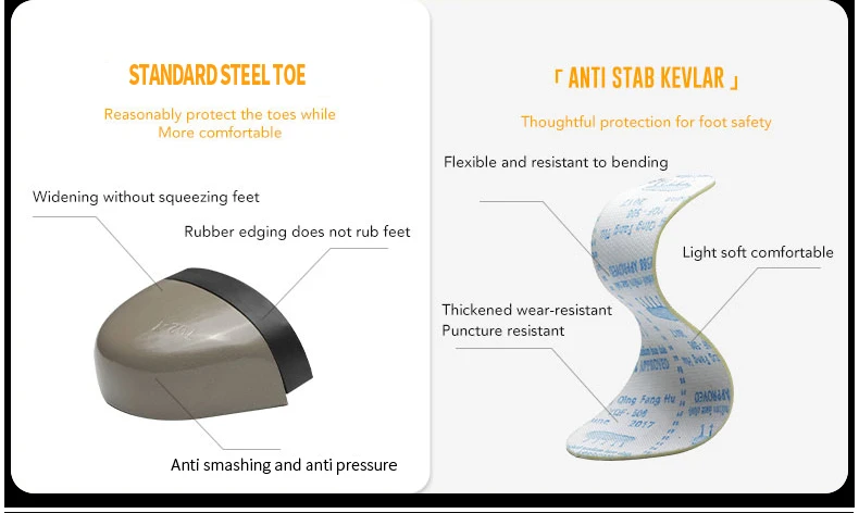 Zapatos Seguridad Antipinchazos - Imagen 17